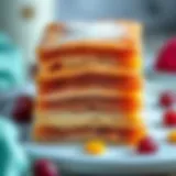 Delicate layers of baklava pastry