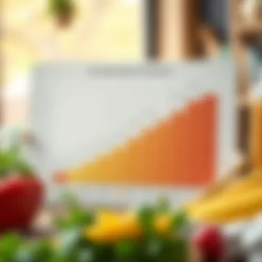 The Health Impact of Cholesterol Chart depicting the impact of cholesterol on health